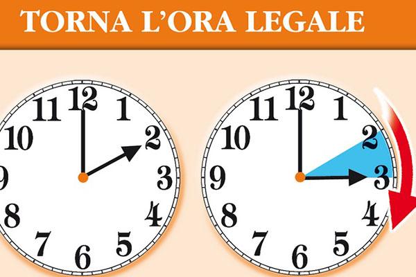 Torna l’ora legale