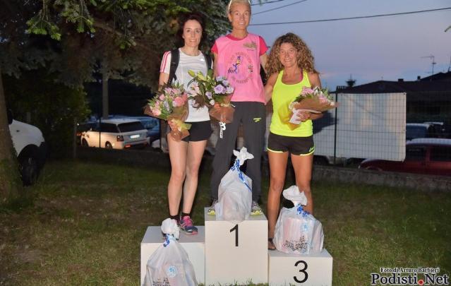 Impresa Atletica Palzola Cavallirio