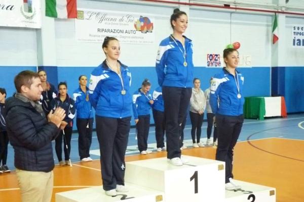 Inizio di stagione con il botto per il Twirling Santa Cristina