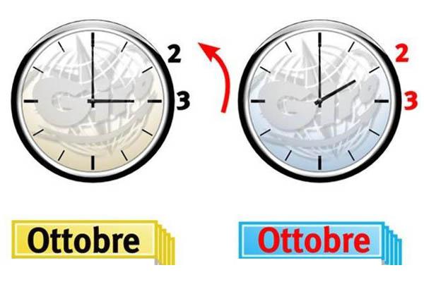 Lancette indietro di un’ora