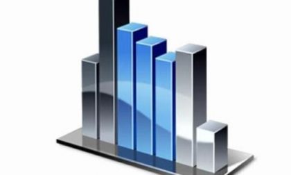 Rubinetteria, secondo trimestre 2016 positivo per l’export