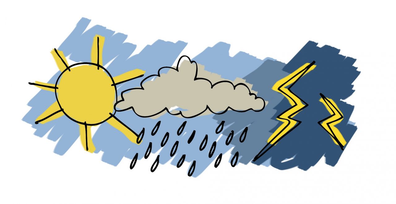 Meteo: il tempo dei prossimi giorni