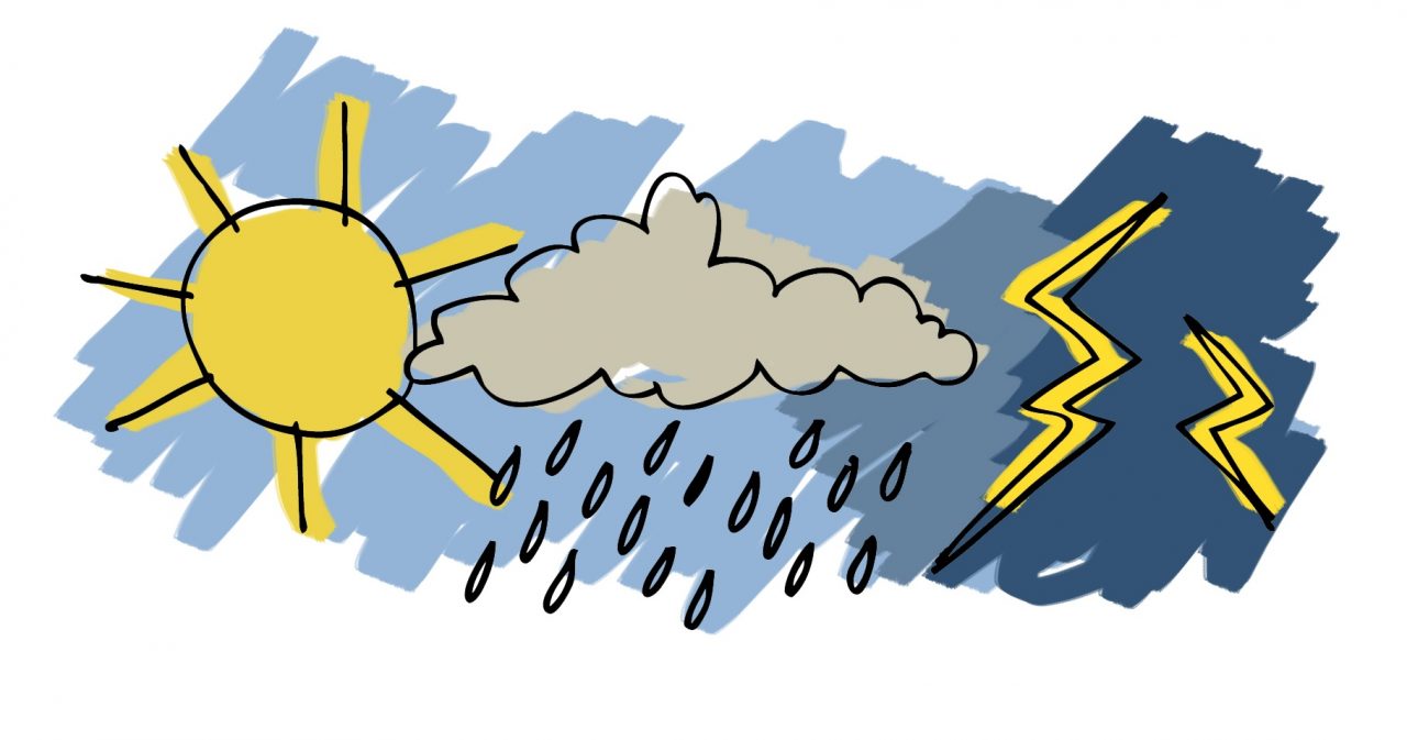 Settimana variabile per il meteo ma il 1° maggio ci sarà sole