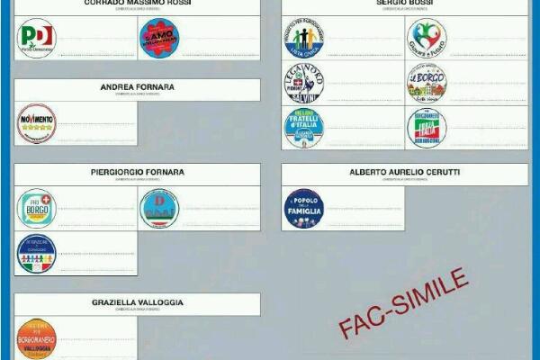Elezioni a Borgomanero, i sei candidati a confronto
