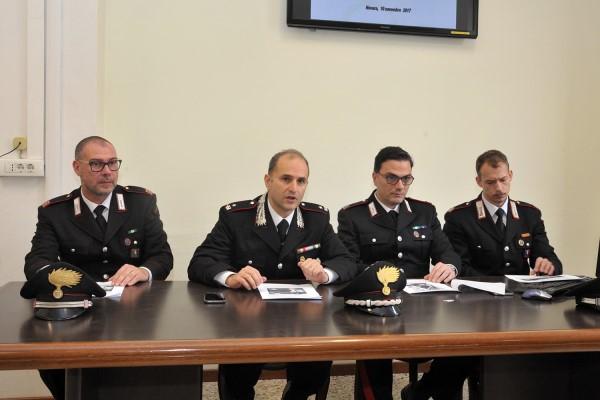 Cinque arresti per droga in una serie di attività dei Carabinieri di Novara