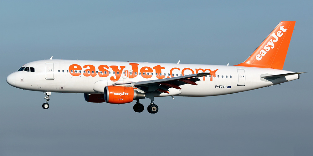 Regali Easyjet è tutta una truffa