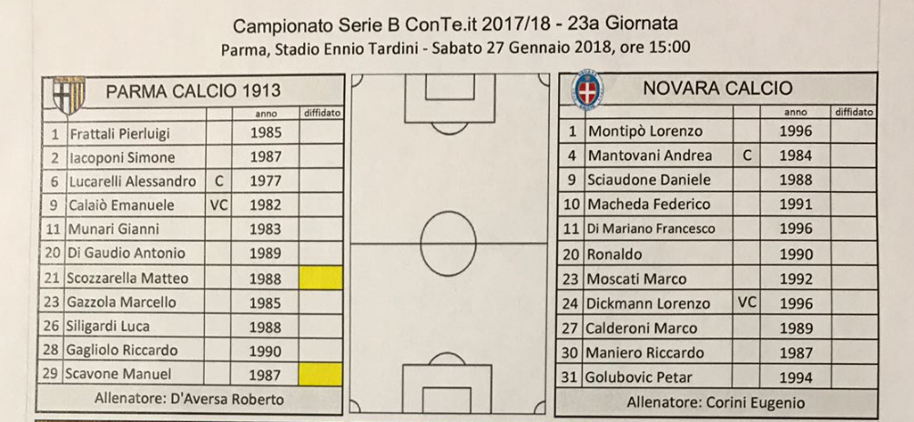 Parma Novara squadre pronte al fischio di inizio
