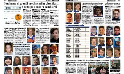 Bravissimo appassiona - Ecco la classifica provvisoria