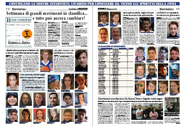 Bravissimo appassiona – Ecco la classifica provvisoria