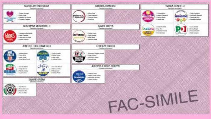 Elezioni, tutte le istruzioni per esprimere il voto