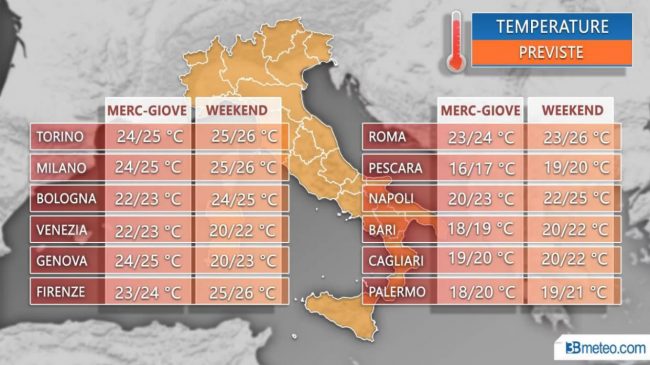 Arriva il caldo punte quasi estive al Nord