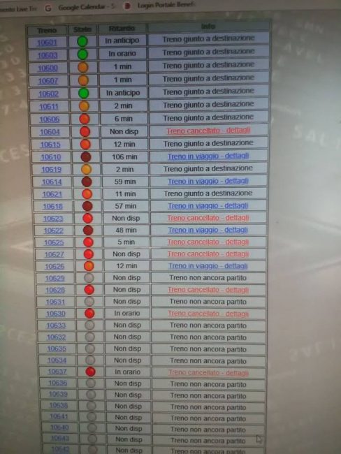 Treni nel caos a Milano