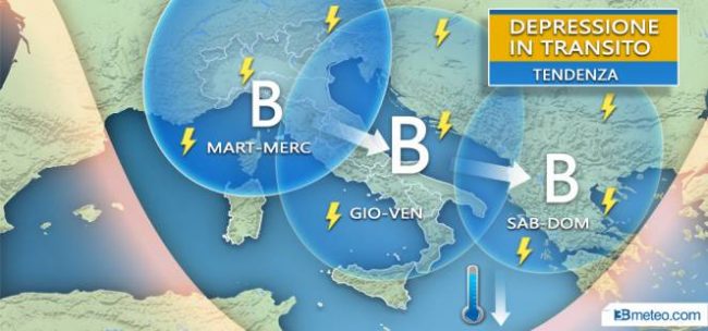 Allerta gialla in Piemonte per forti temporali