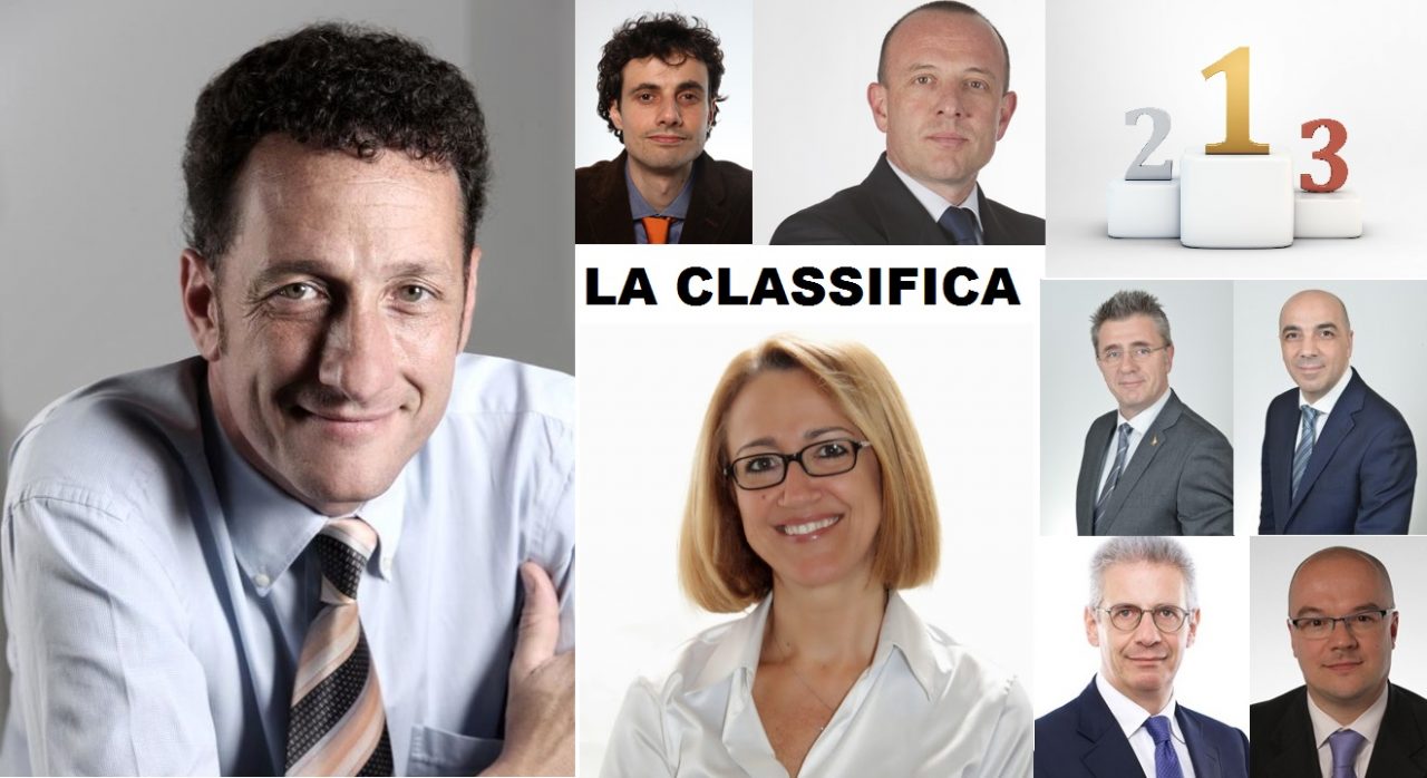 Quanto lavorano i nostri parlamentari? Ecco gli stakanovisti e gli assenteisti