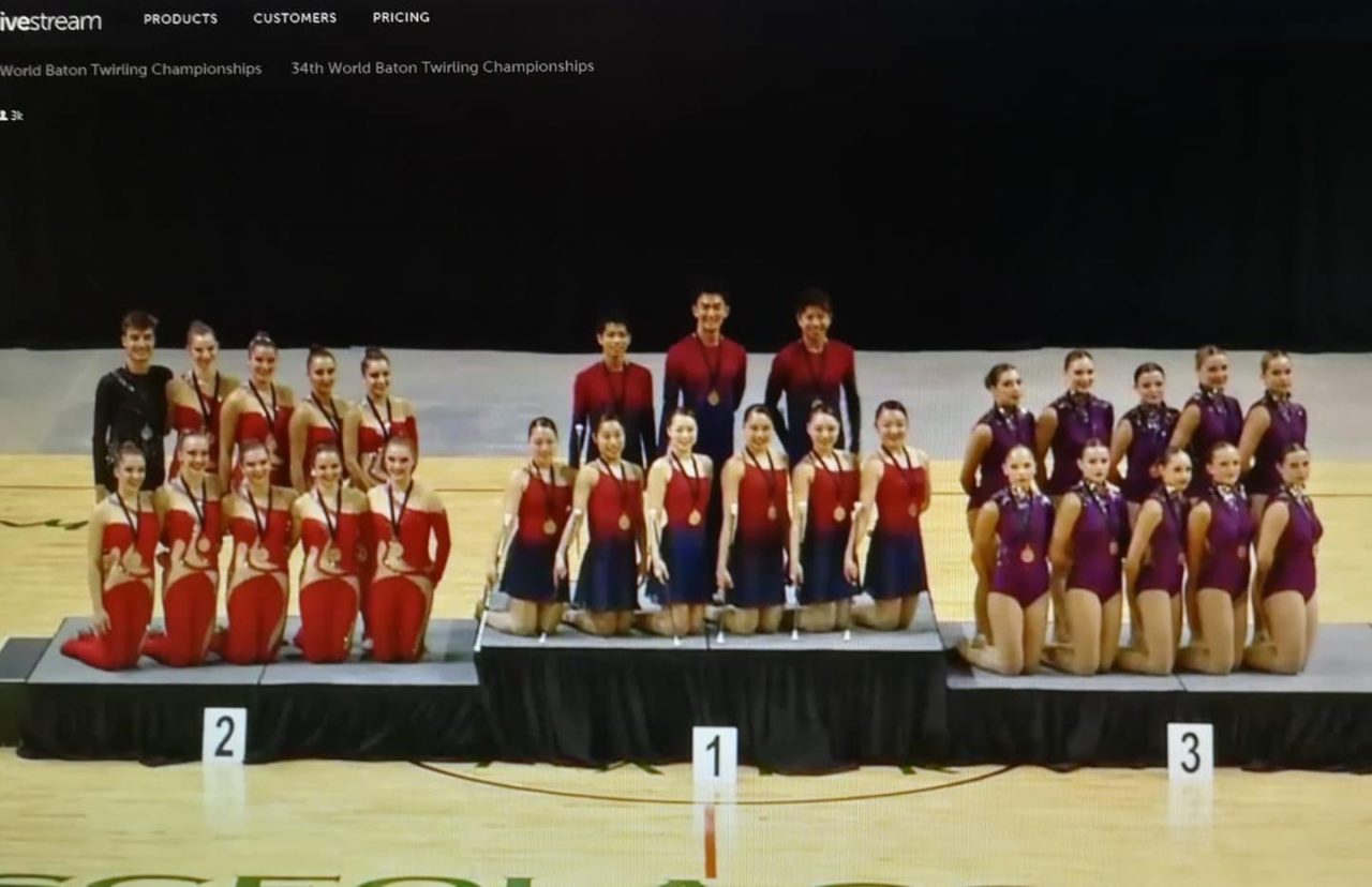 Twirling, due oleggesi ai campionati mondiali in Florida