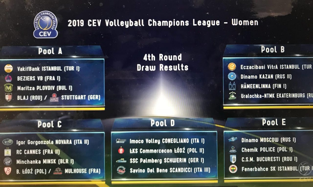 Champions League, urna benevola per le azzurre del volley