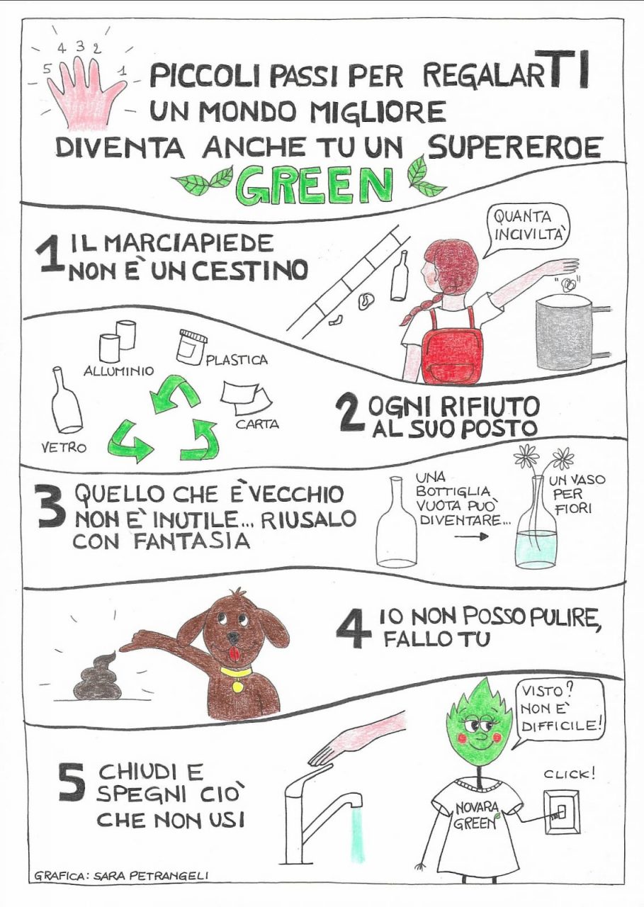 Novara Green, le iniziative di Natale
