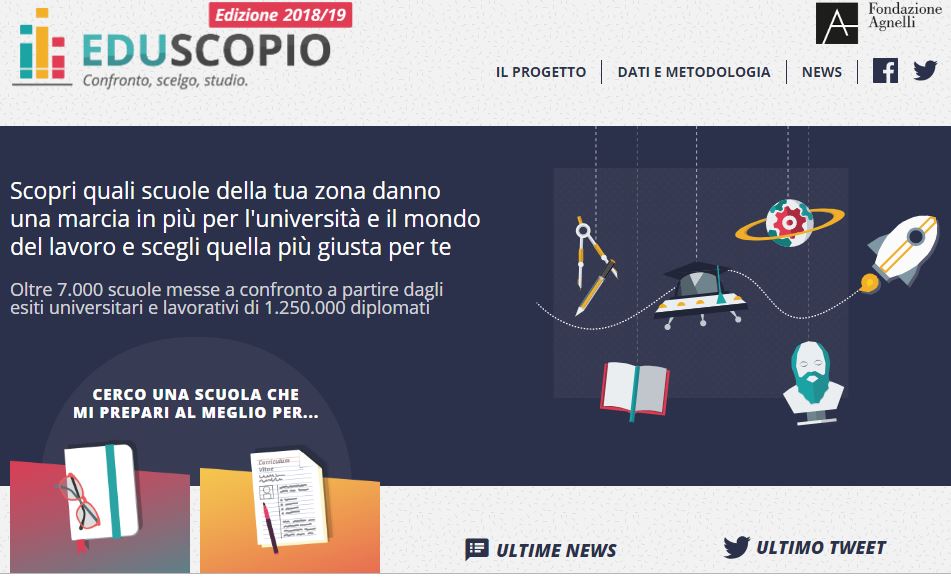 Le migliori scuole a Novara e provincia: ecco chi vince