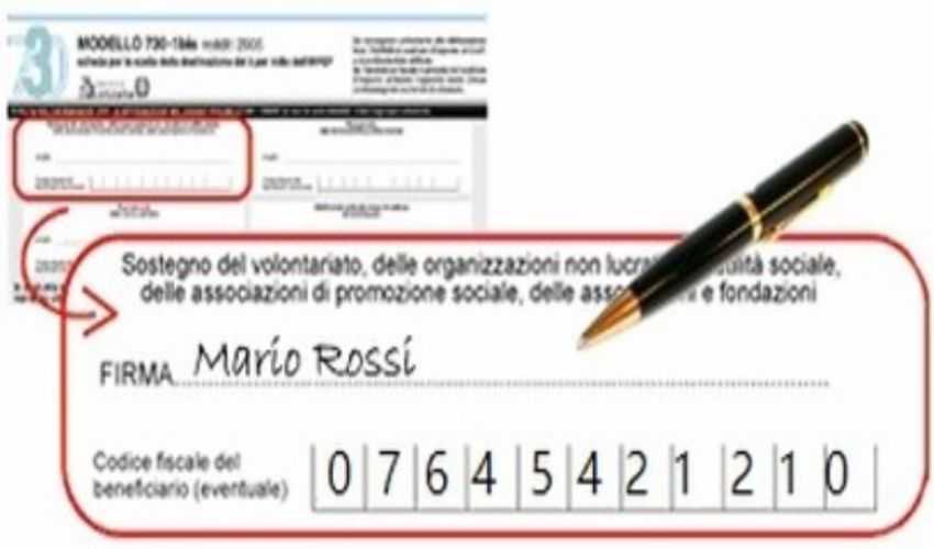 Fondi dell’8 per mille destinati alla solidarietà