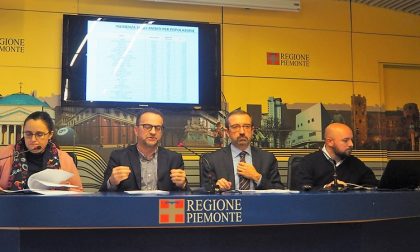 Reddito inclusione, l'88% di richieste arriva dalle famiglie