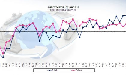 Inizio nero per l'industria novarese