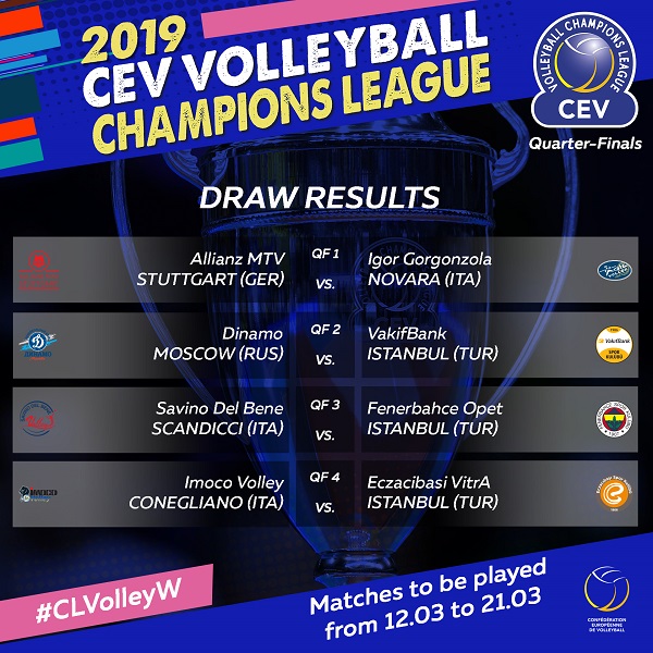 Igor Volley in Champions con Stoccarda