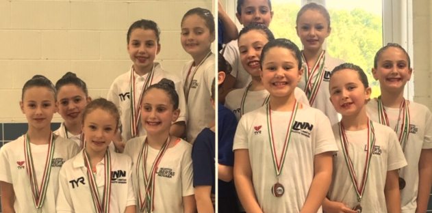 “Sincronette” Libertas in evidenza