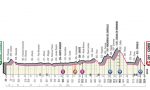 Oggi il Giro d'Italia passa nel novarese: ecco dove