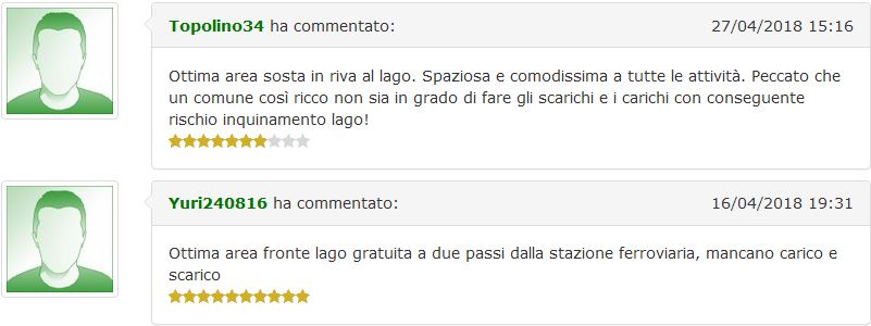 Acque del Lido non balneabili: e se fosse colpa dei camperisti?