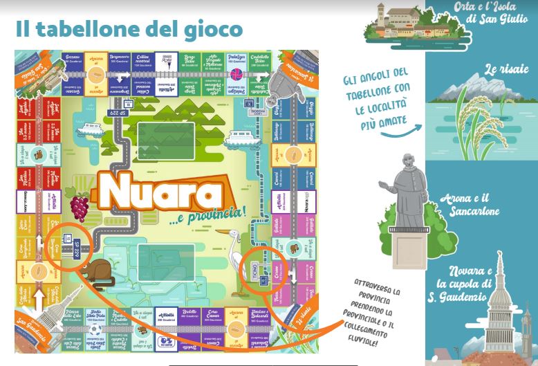 Nuara e Provincia: ecco il “Monopoli” tutto novarese (..e ci siamo anche noi!)