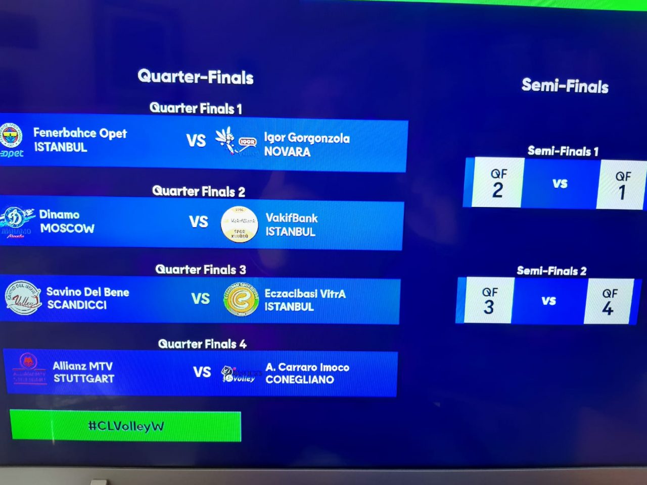 Igor Volley: nei quarti di Champions c’è il Fenerbahce