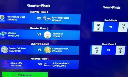 Igor Volley: nei quarti di Champions c'è il Fenerbahce