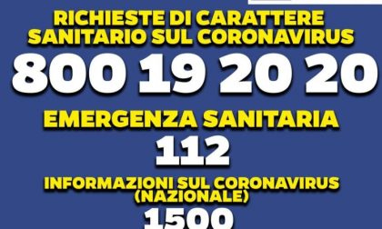 Coronavirus l’appello: numeri di emergenza anche per sordi con possibilità di mandare messaggi