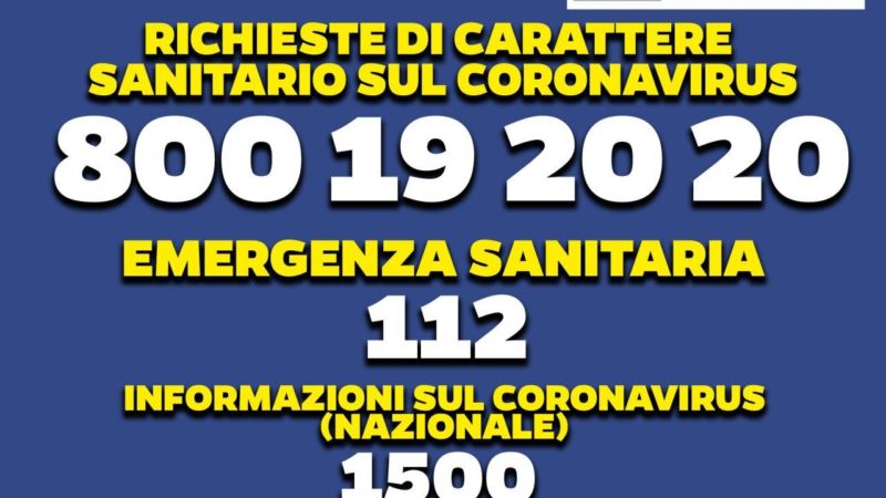 Coronavirus l’appello: numeri di emergenza anche per sordi con possibilità di mandare messaggi