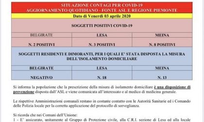 Coronavirus Meina: sono otto i positivi