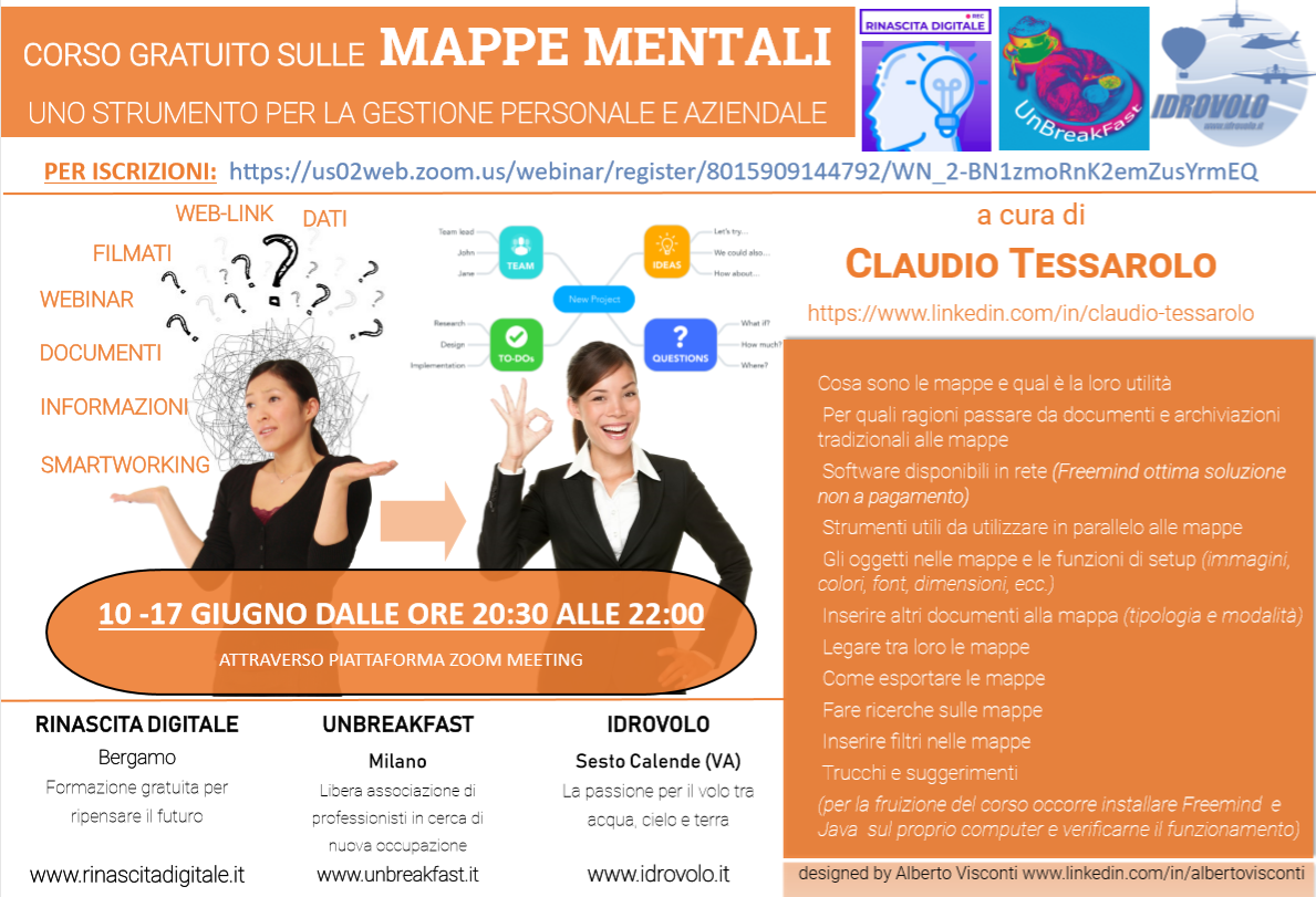 Corso sulle Mappe Mentali con Claudio Tessarolo