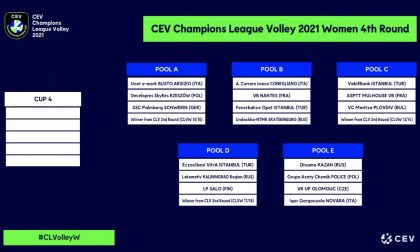 Igor Volley, sorteggio benevolo in Champions League