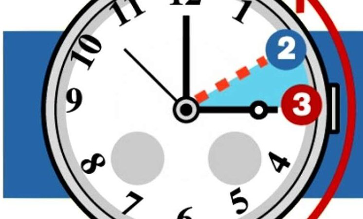 Ora solare 2020, tra poco lancette indietro di un’ora, ma sarà per l’ultima volta?