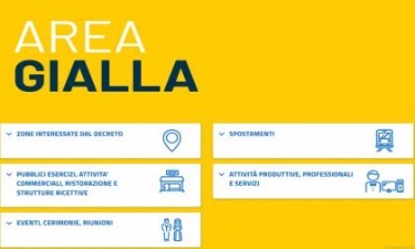 Piemonte zona gialla: tutto quello che c’è da sapere
