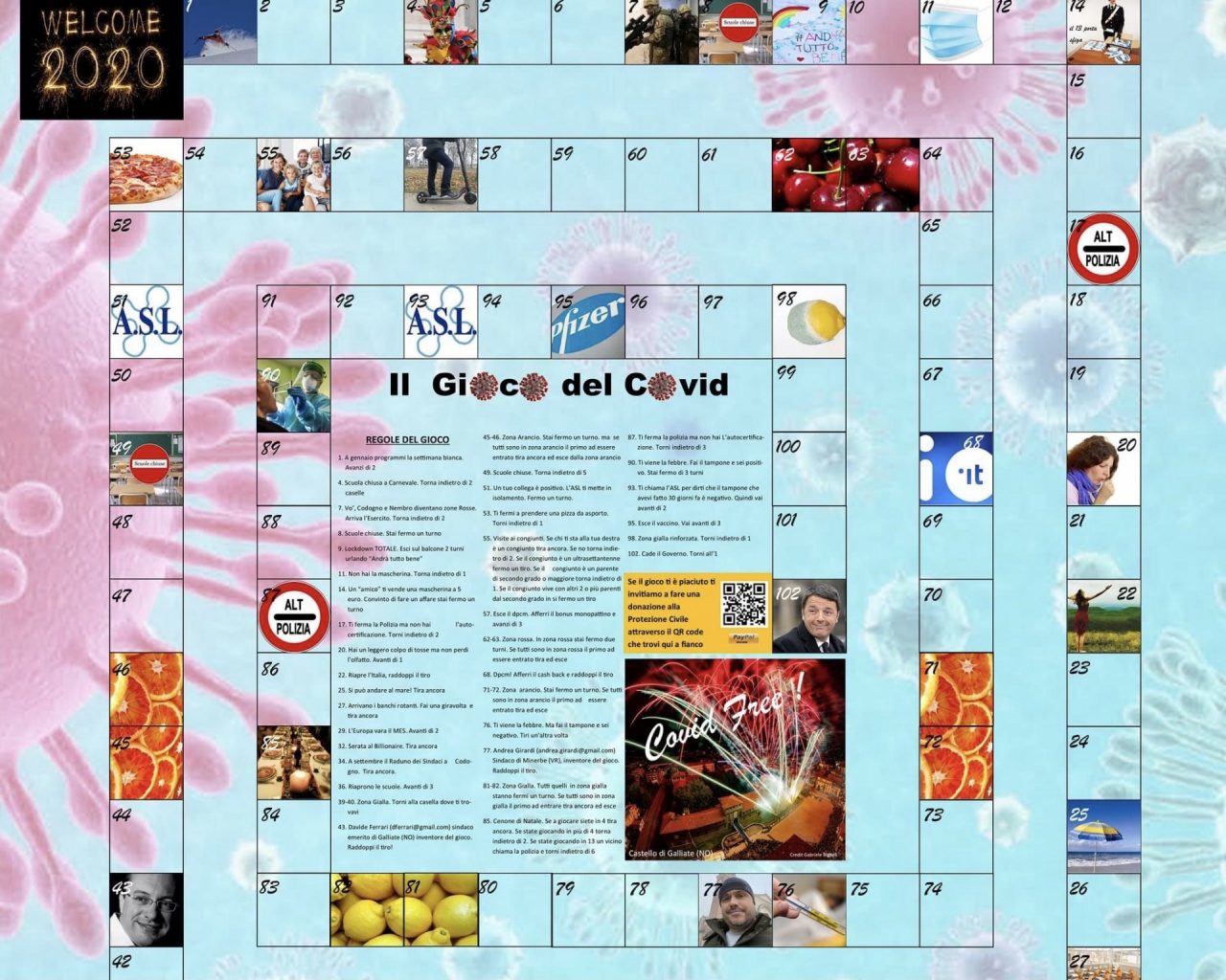 L’ex sindaco di Galliate Davide Ferrari inventa il “Gioco del Covid”