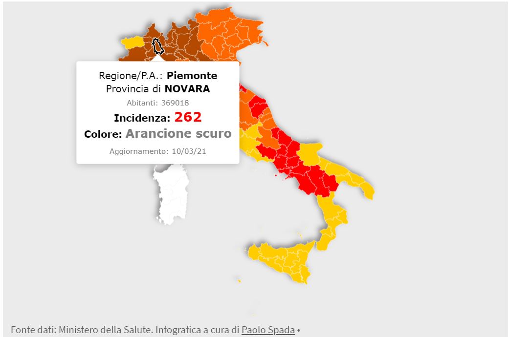 Novarese sarà zona rossa: superati i 250 casi su 100.000 abitanti, siamo a 262