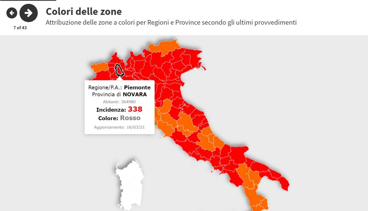 Covid impennata di contagi in provincia di Novara: 338 casi ogni 100mila abitanti