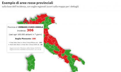 Scuole chiuse con 250 casi ogni 100mila abitanti: Vco ben oltre il limite, meglio Novara