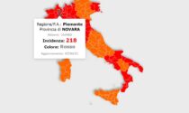 Contagi Covid: il novarese adesso ha i numeri da zona arancione