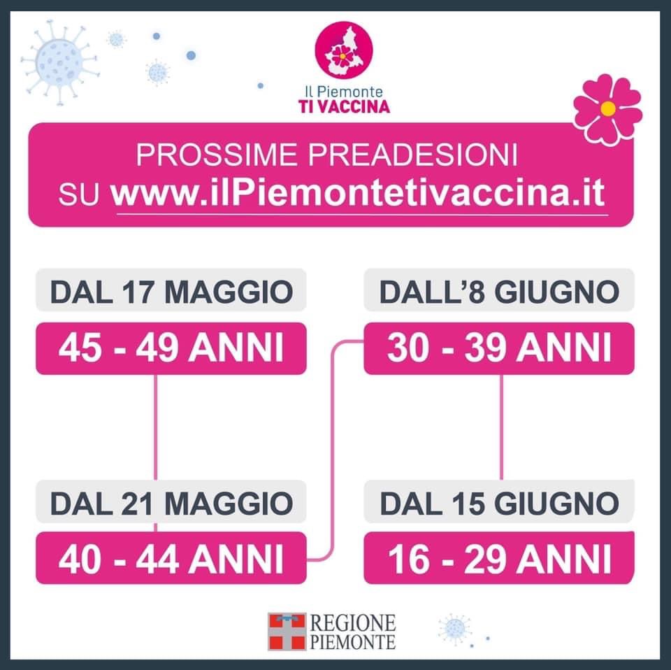 Boom di pre adesioni per i vaccini dai 40 ai 49 anni