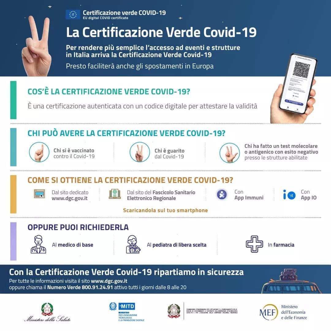 Certificato verde in formato digitale e stampabile: ecco come ottenerlo