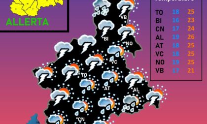 Allerta meteo oggi: possibili grandinate, nubifragi e raffiche di vento