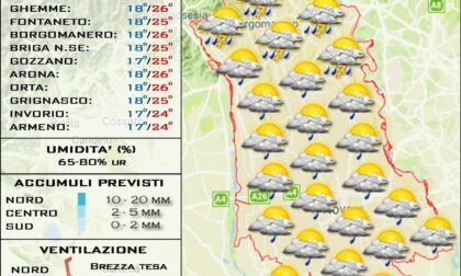 Previsioni meteo: attenzione temporali persistenti sul novarese