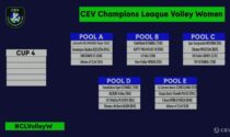 Igor Volley: ecco le avversarie in Champions