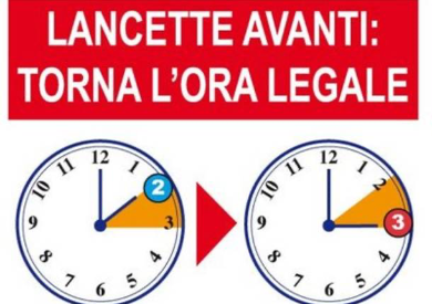 Domenica c’è l’ora legale: ecco quanto si risparmia